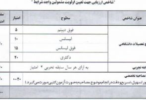 طرح ساماندهی نیروی انسانی در شهرداری تبریز اجرایی می شود